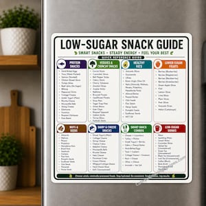 May include: A rectangular refrigerator magnet featuring a Low-Sugar Snack Guide with eight color-coded categories including protein, veggies, healthy fats, fruits, nuts, dairy, snack combos, and drinks, with text lists for each food group.