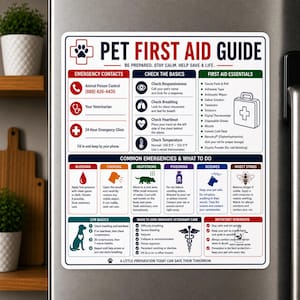 May include: A rectangular white magnet titled PET FIRST AID GUIDE with blue and red text. It features sections for emergency contacts, basic health checks, first aid essentials, and instructions for common emergencies like bleeding and heatstroke.