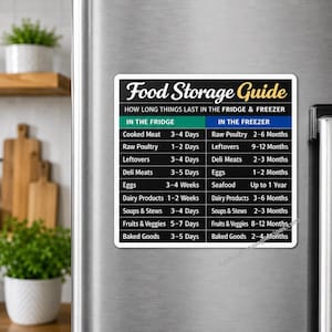 Food Storage Guide Kitchen Magnet Fridge, Food Shelf Life Chart, Refrigerator Storage Cheat Sheet, Meal Prep Kitchen Reference