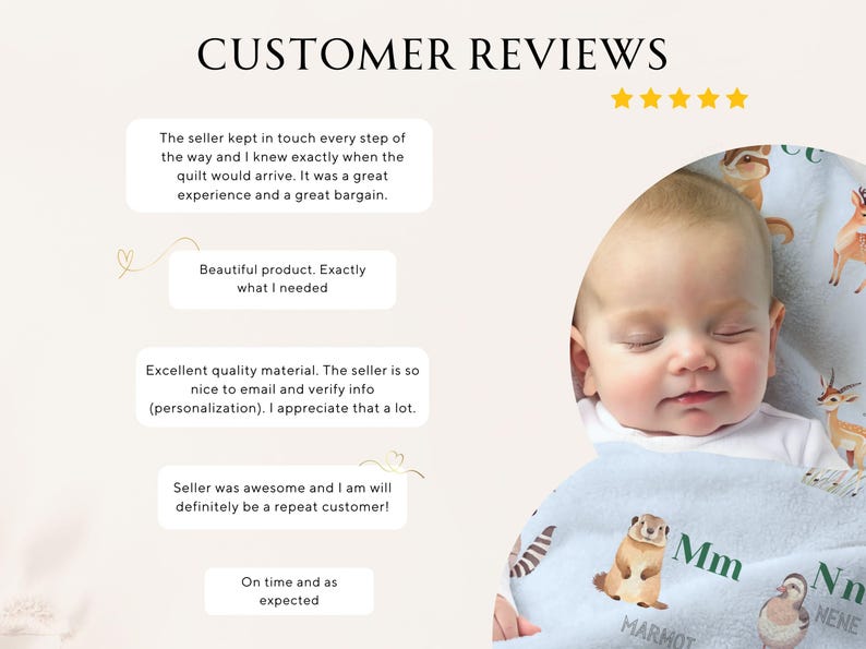 Woodland Animal Alphabet Blanket Baby Boy Gift Personalized Forest