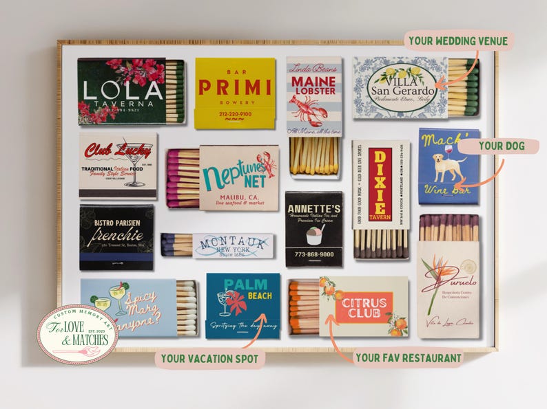 gift, customized gift, 
wedding gift, wall art,
custom art, custom print, gift for girlfriend, gallery wall,
foodies, easy wall art, custom matchbooks, matchbook prints,
sf wall decor, new york prints, new york art, chicago wall art,