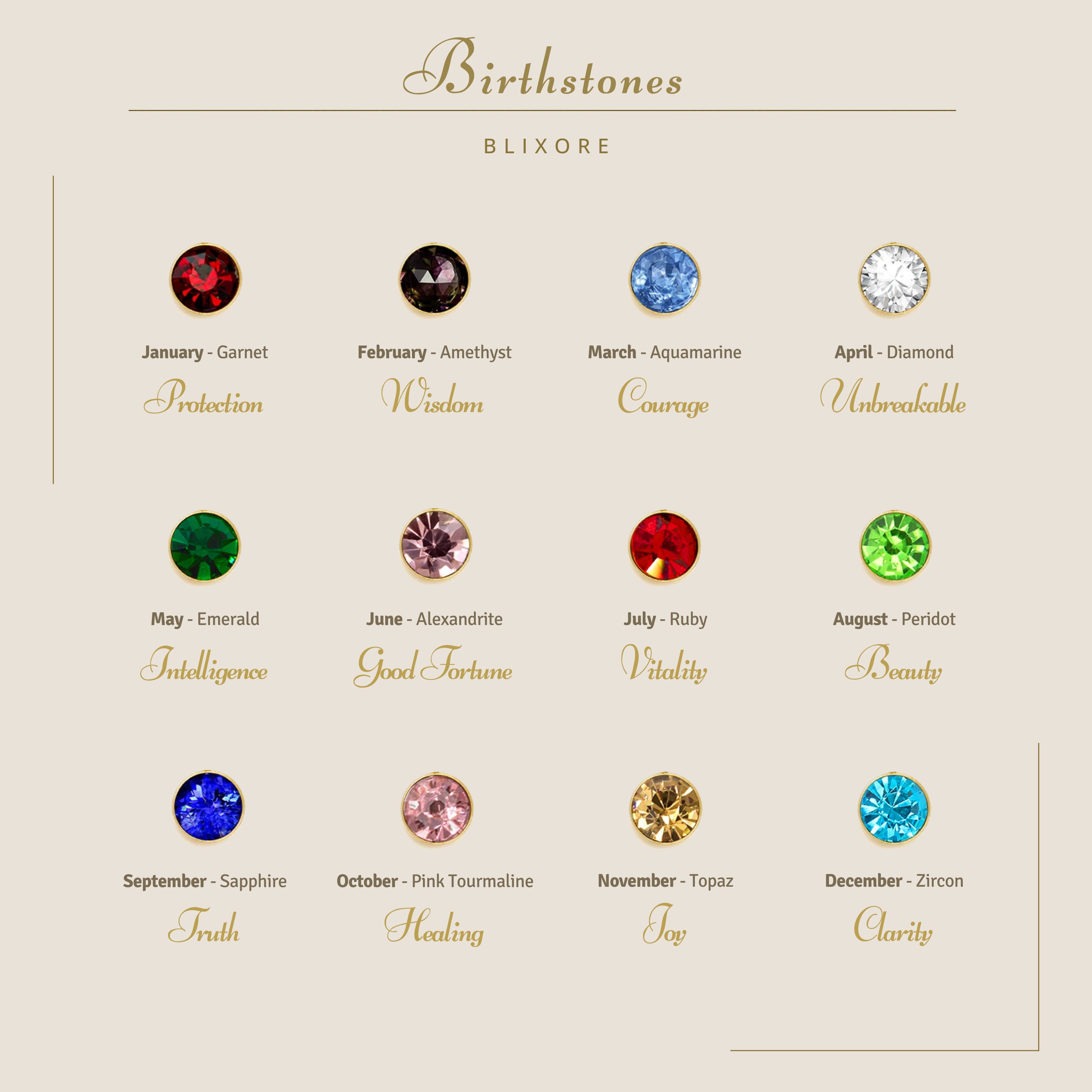 Personalized Birthstone Constellation Necklace, Custom Horoscope Gemstone Necklace, Zodiac Jewelry, Mother's Day/Birthday Gift for Her/Women