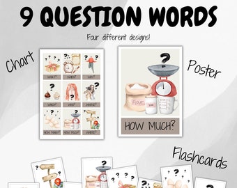 Palabras interrogativas en inglés - Palabras interrogativas - Pósters, tarjetas didácticas, descripción general - Tarjetas didácticas - Lecciones de gramática inglesa - Juegos de aprendizaje Montessori
