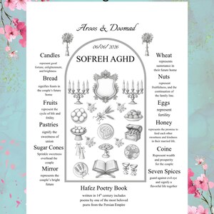 May include: An illustrated wedding program with the text "Editable sofreh aghd Program." The design includes candles, bread, fruits, pastries, sugar cones, a mirror, and a Hafez Poetry Book.