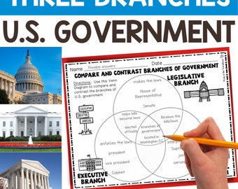 3 Branches of Government | United States Government | US History | Legislative Branch | Executive Branch | Judicial Branch