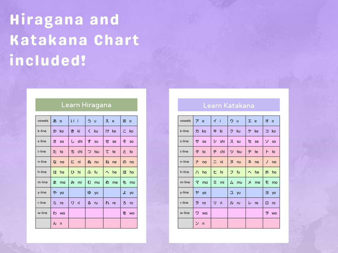 Hiragana and Katakana Flashcards PRINTABLE PDF Language - Etsy