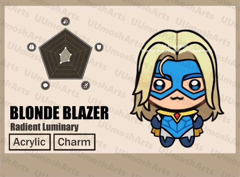 May include: An acrylic charm featuring a chibi-style character with blonde hair and a blue mask. The text reads BLONDE BLAZER, Radient Luminary, Acrylic, and Charm. A pentagonal radar chart is displayed on the left side of the beige background.
