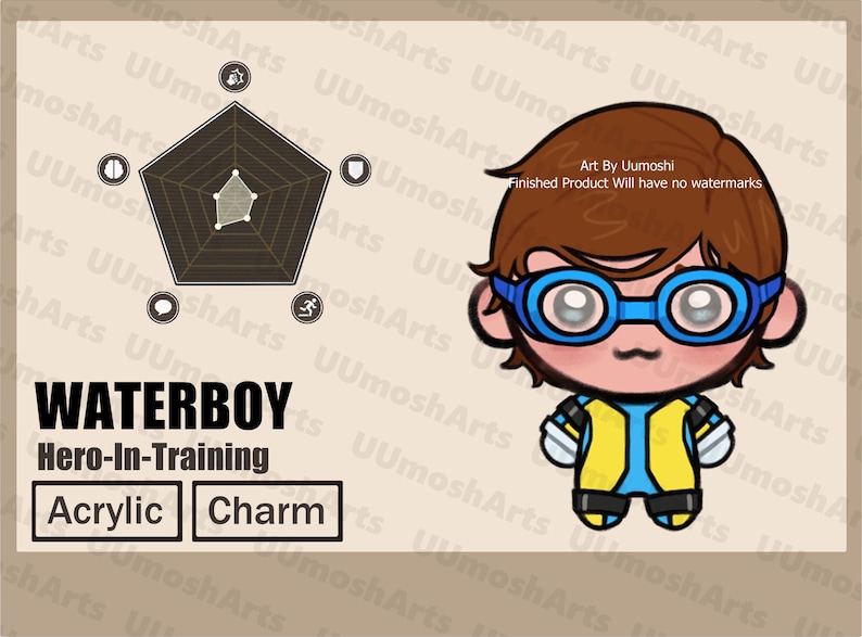 May include: A cartoon illustration of a character named "Waterboy, Hero-In-Training" wearing blue glasses and a yellow and blue outfit. The image includes a pentagon-shaped graphic and the words "Acrylic Charm."