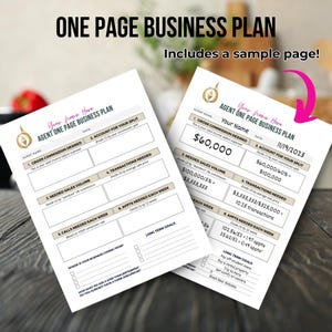 Grundbesitz One Page Business Plan | Makler Business Plan | Makler Business Plan | Grundbesitz Marketing Plan | Grundbuch Planer