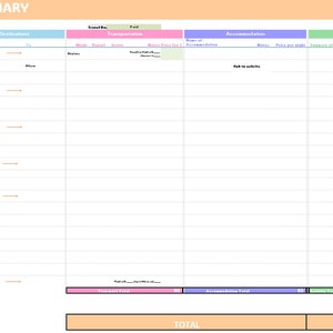 Travel Plan Spreadsheet