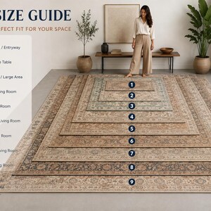 May include: A rug size guide infographic displaying nine rectangular rugs in increasing sizes from 3'x5' to 12'x18'. The rugs feature a traditional floral pattern in shades of beige, tan, and grey, layered on a floor in a room with a person standing.