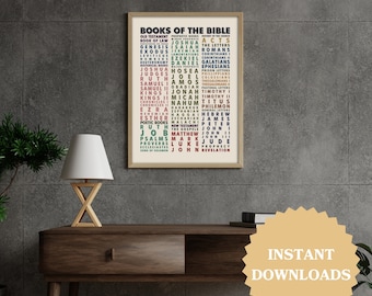 Books of the Bible Art Print, Christian Wall Decor (Digital Download)