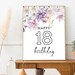 Happy 18th Birthday PRINTABLE Signs, 18th Party Decorations, Happy 18th ...