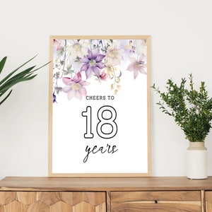 Felicidades ao 18º aniversário Sinais IMPRIMÍVEIS, Decorações de festa de 18º, Felicidades aos 18 anos, pôsteres IMPRIMÍVEIS, download instantâneo, impressão DIY