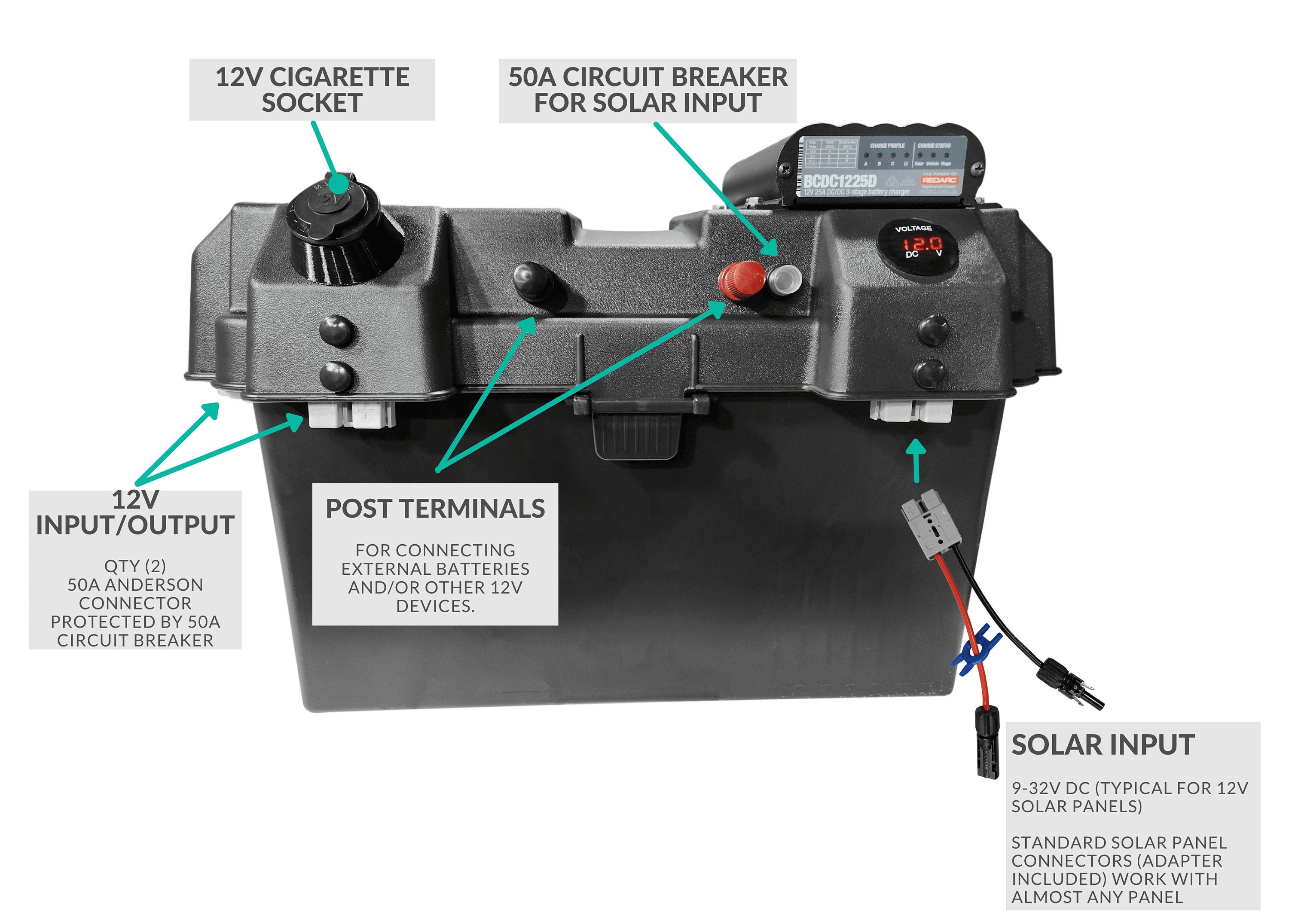 Revopower Premium Redarc Overlanding Solar Generator Battery Box for ...