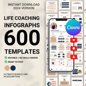 Life Coaching Infographics Templates Instagram Posts, Life Coach Canva Templates, Life Coach Instagram, Life Coach Instagram Feed