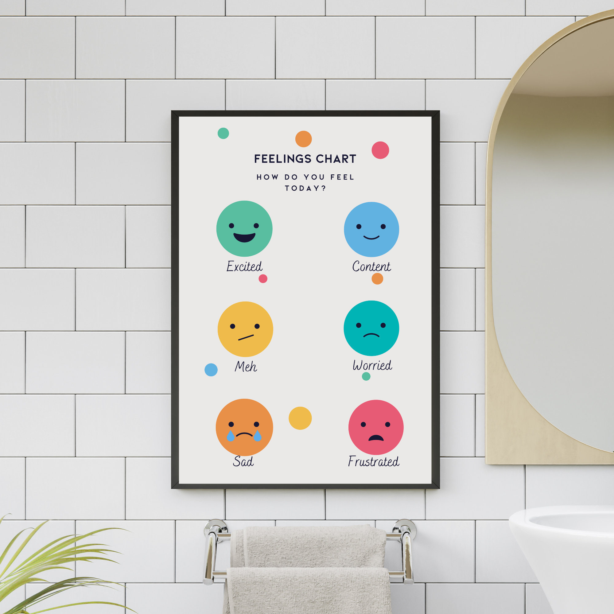 Therapy Office Decor Printable How Do You Feel Today Poster By Gregory Therapy office decor printable how do you feel today poster by gregory