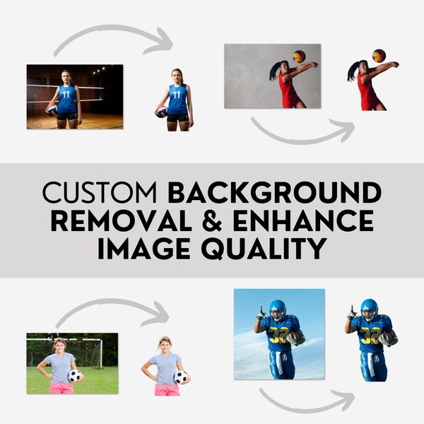 Photo Background Removal | Remove Background Service | Add Person To Photo | White Background | Transparent Background | Photo Edit Service