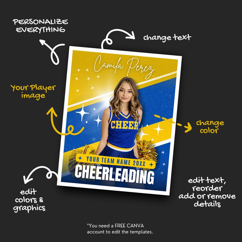Yellow and Blue Editable Cheerleading Banner Template