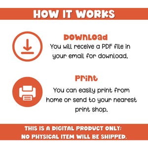May include: A digital download instruction graphic with orange and white text. The graphic explains how to download and print a digital product. The text reads "How It Works", "Download", "You will receive a PDF file in your email for download.", "Print", "You can easily print from home or send to your nearest print shop.", "This is a digital product only; No physical item will be shipped."