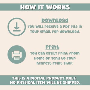 May include: An instructional graphic titled HOW IT WORKS with a light cream background and sage green accents. It features a download icon with text explaining the PDF delivery and a printer icon with text about printing at home or a shop.