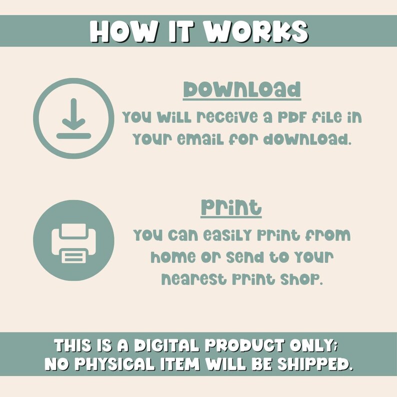 May include: An instructional graphic titled HOW IT WORKS with a light cream background and sage green accents. It features a download icon with text explaining the PDF delivery and a printer icon with text about printing at home or a shop.