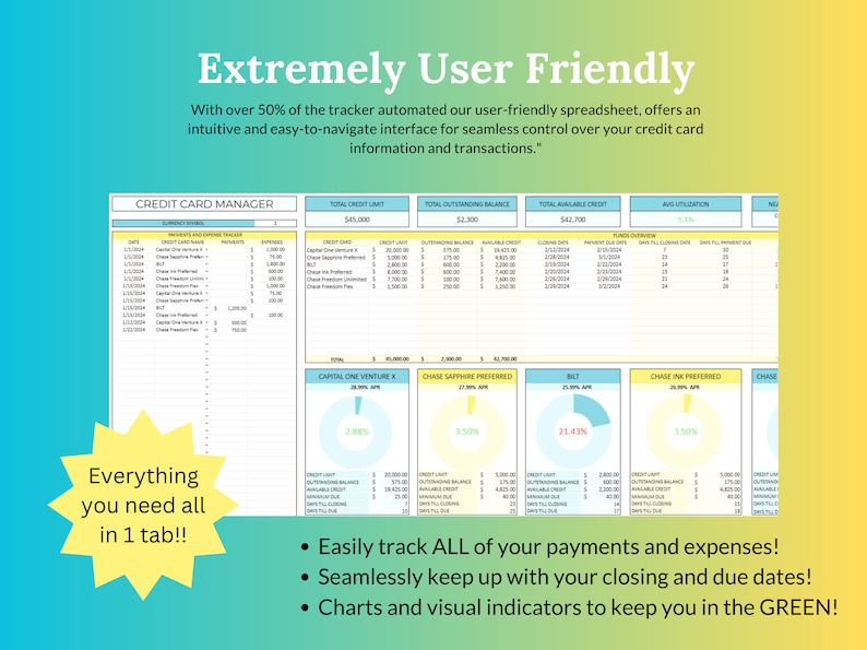 May include: A spreadsheet with a yellow starburst graphic that says "Everything you need all in 1 tab!!"  The spreadsheet is a credit card manager with a title that says "Credit Card Manager". The spreadsheet has columns for date, credit card, expense, and income. The spreadsheet also has a section for total credit limit, total outstanding balance, total available credit, and average utilization. The spreadsheet has a section for each credit card with a pie chart showing the percentage of credit used. The spreadsheet has a section for each credit card with a table showing the outstanding balance, available credit, closing date, payment due date, days till closing, days till payment due, and minimum payment due.
