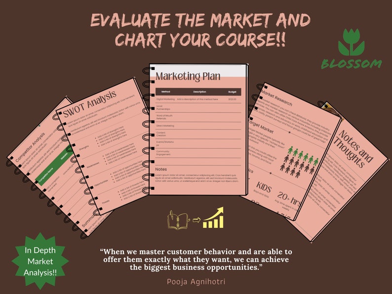 May include: A pink and brown illustrated guide to market analysis and planning. The guide includes sections for competitor analysis, SWOT analysis, marketing plan, market research, target market, and notes and thoughts. The text "EVALUATE THE MARKET AND CHART YOUR COURSE!!" is at the top of the image. The text "BLOSSOM" is in the upper right corner of the image. The text "When we master customer behavior and are able to offer them exactly what they want, we can achieve the biggest business opportunities." is at the bottom of the image. The text "Pooja Agnihotri" is below the quote.