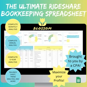 Pode incluir: Um ecrã de computador a mostrar uma folha de cálculo com gráficos e diagramas. A folha de cálculo tem o título "The Ultimate Rideshare Bookkeeping Spreadsheet". A folha de cálculo inclui uma análise completa mensal, anual e de 5 anos. A folha de cálculo também inclui um balanço, análise de tendências e muito mais. A folha de cálculo foi concebida para ajudar os condutores de transporte partilhado a maximizar os seus lucros. O texto "Brought to you by a CPA!" é apresentado no ecrã.