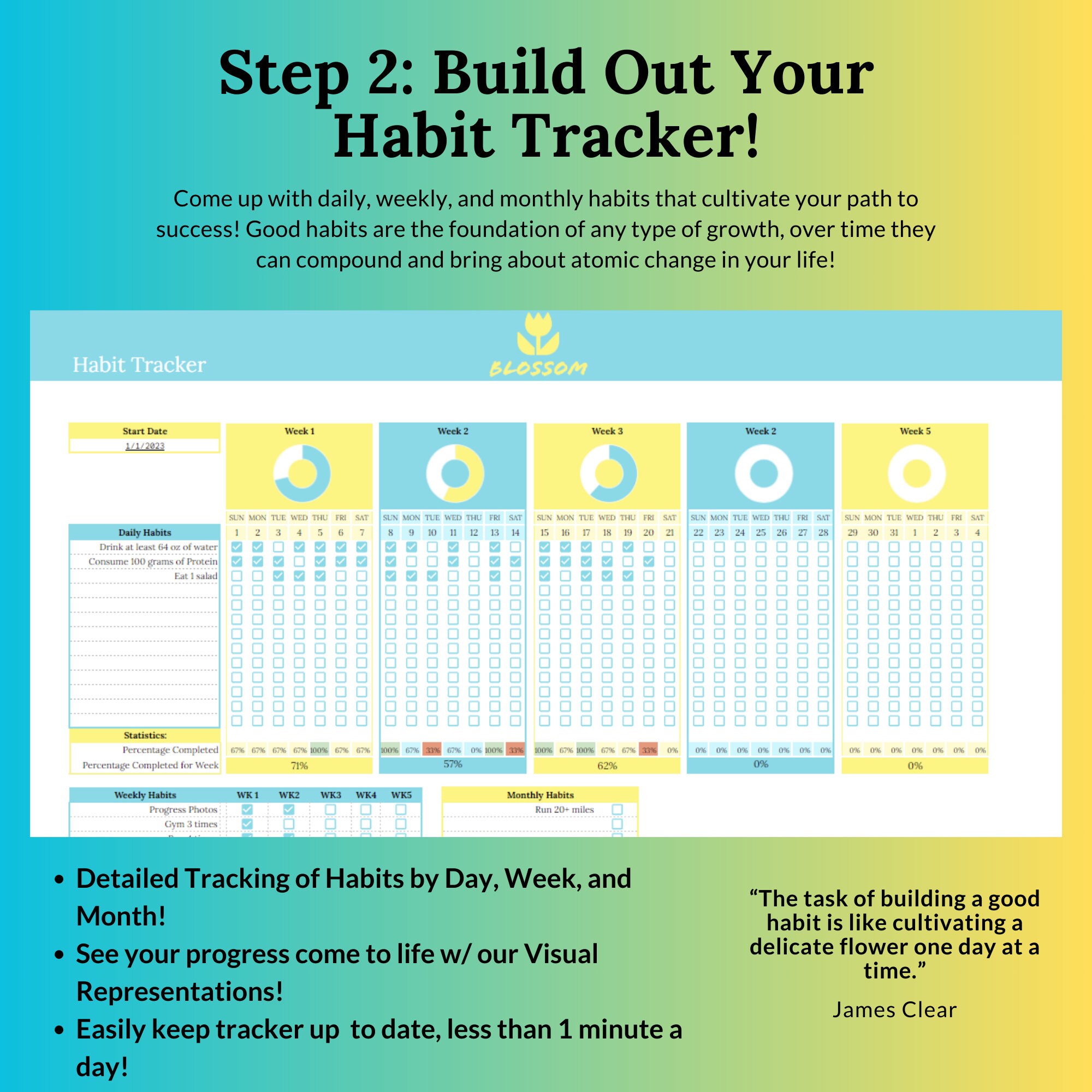 Workout Planner Workout Tracker Digital Planner Fitness Planner Workout ...