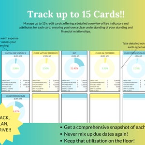 May include: A colorful infographic showing how to track up to 15 credit cards. The infographic includes a chart with a pie graph showing the percentage of credit card utilization. The infographic also includes text that says "Track, Plan, Thrive!" and "Get a comprehensive snapshot of each card!! Never mix up due dates again! Keep that utilization on the floor!"