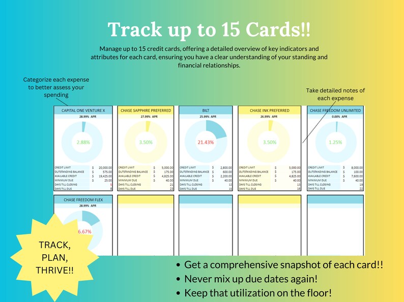 May include: A colorful infographic showing how to track up to 15 credit cards. The infographic includes a chart with a pie graph showing the percentage of credit card utilization. The infographic also includes text that says "Track, Plan, Thrive!" and "Get a comprehensive snapshot of each card!! Never mix up due dates again! Keep that utilization on the floor!"