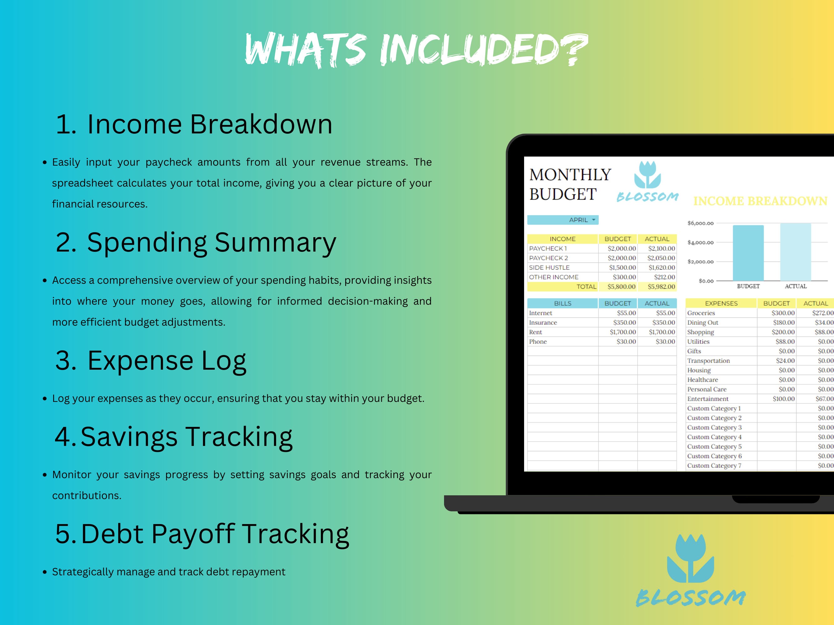 Monthly Budget Spreadsheet Google Sheets Budget Excel Paycheck Budget ...