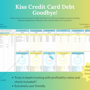 May include: A colorful infographic titled "Kiss Credit Card Debt Goodbye!" with a chart that helps track credit card debt, payments, and expenses. The chart includes a table with columns for credit card name, total credit limit, total outstanding balance, utilization rate, minimum payment due, and balance of minimum payment due. The chart also includes a pie chart for each credit card, showing the percentage of the credit limit that is being used. The infographic also includes text that says "Track all of your payments and expenses", "Track every major key attribute", "Track up to 15 credit cards", "Truly in depth tracking with profitability ratios and charts included!!", "Extremely user friendly", and "Raise your credit score through the roof!!".