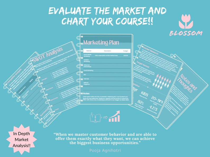 bakery business dog bakery business dream bakery bakery printables bakery printable bakery planner bakery buisness plan workbook business plan bakery template baker templates buisness plan journal bookkeeping sheet bookkeeping tool business marketing