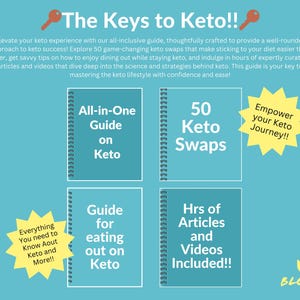Keto planner Keto meal planning Meal planner with shopping list Keto journal Keto grocery Keto food plan Keto diet recipes Keto menu Low carb guide Keto snack Keto ebook Keto kit Keto grocery list printable Keto treats