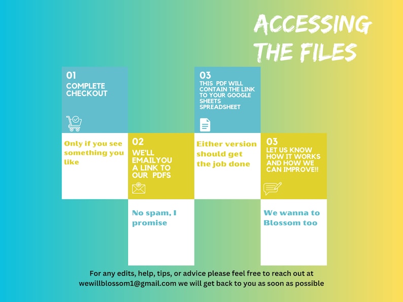 May include: A yellow, blue, and green infographic with the text "Accessing the Files" in a large, white font. The infographic is divided into four sections, each with a number, a title, and a description. The first section is titled "Complete Checkout" and shows a shopping cart icon. The second section is titled "We'll Email You a Link to Our PDFs" and shows an envelope icon. The third section is titled "This PDF Will Contain the Link to Your Google Sheets Spreadsheet" and shows a document icon. The fourth section is titled "Let Us Know How It Works and How We Can Improve!!" and shows a speech bubble icon.