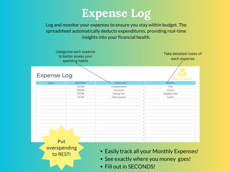 May include: A light blue and yellow printable expense log template with the title "Expense Log". The template includes columns for date, amount, category, and notes. The text "Put overspending to REST!" is in a yellow starburst shape. The text "Easily track all your Monthly Expenses! See exactly where you money goes! Fill out in SECONDS!" is in black text.