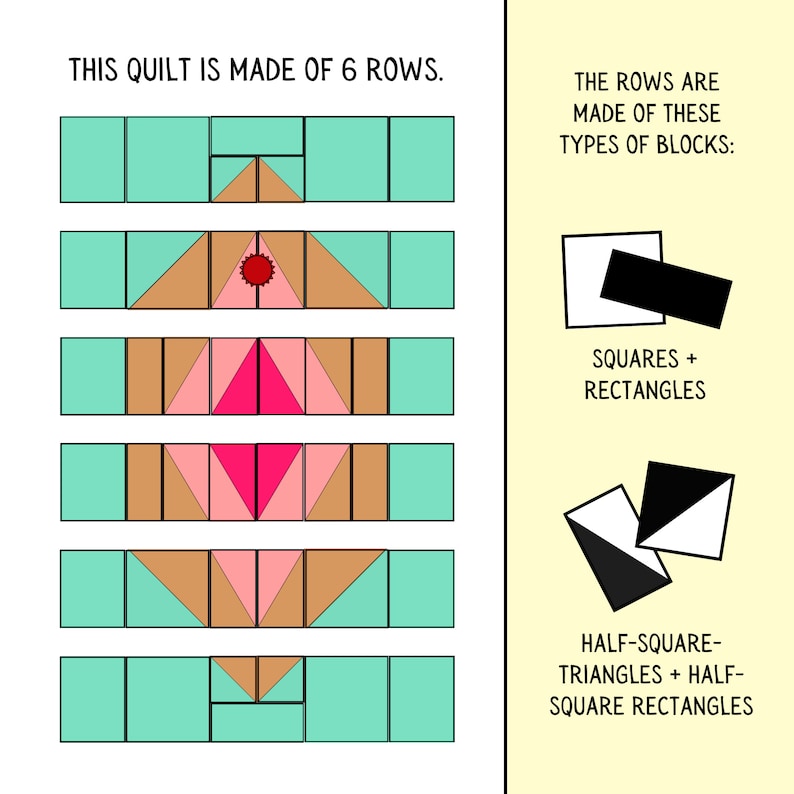 May include: A diagram showing how to make a quilt with six rows. Each row is made of different blocks, including squares, rectangles, half-square triangles, and half-square rectangles. The text "This quilt is made of 6 rows." and "The rows are made of these types of blocks." is included in the image.