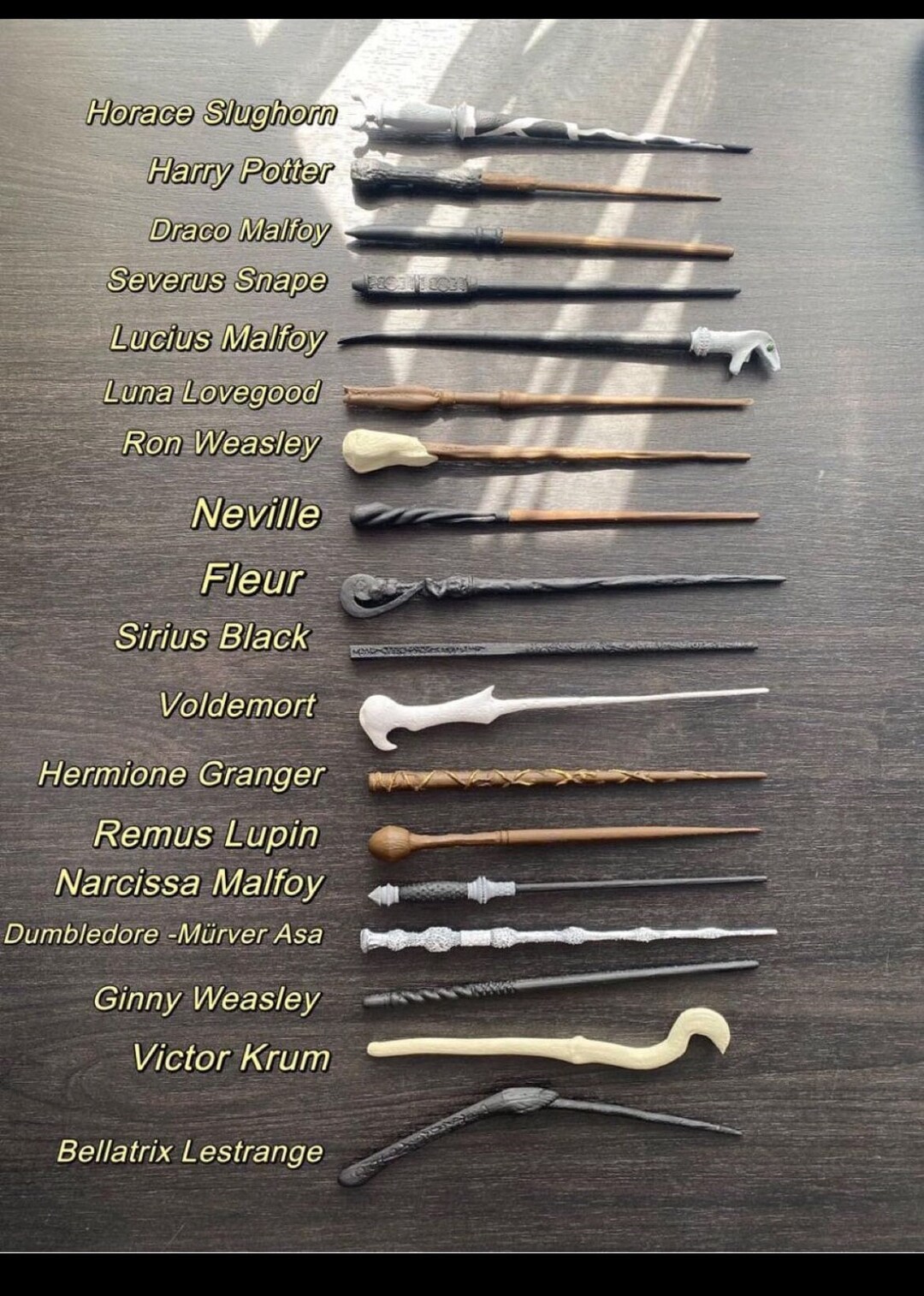 18 Wizard Wands Harry Potter All Characters Wands Together Etsy