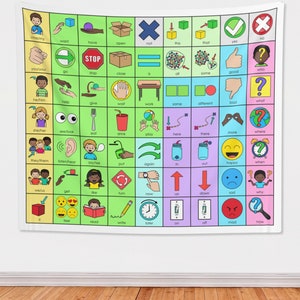 Core Board Tapestry, Core Vocabulary Wall Hanging, Speech Therapy AAC Tapestry, Core Board Poster, Autism Classroom Wall Decor Core Board