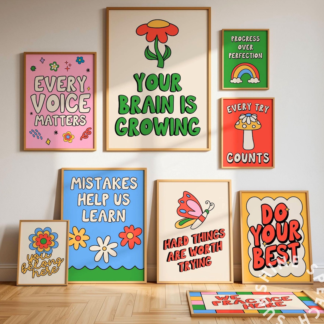 Teacher Classroom Poster Set | Growth Mindset Classroom Decor | Retro ...