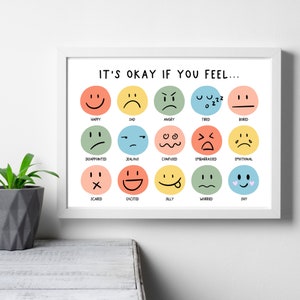 Feelings Poster, Feelings Poster Printable, Classroom Feelings Poster, Feelings Poster for Kids, Digital Feelings Poster, School Poster
