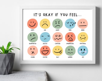 Póster de sentimientos, póster imprimible, póster para el aula, póster para niños, póster digital, póster escolar