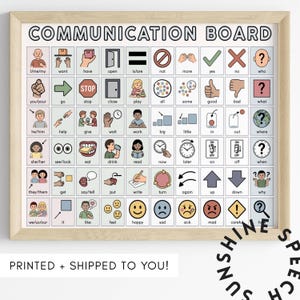 AAC Core Board Poster, Calming Muted Color Communication Board, Speech Therapy Wall Decor, Autism Classroom Decorations, Core Words Posters