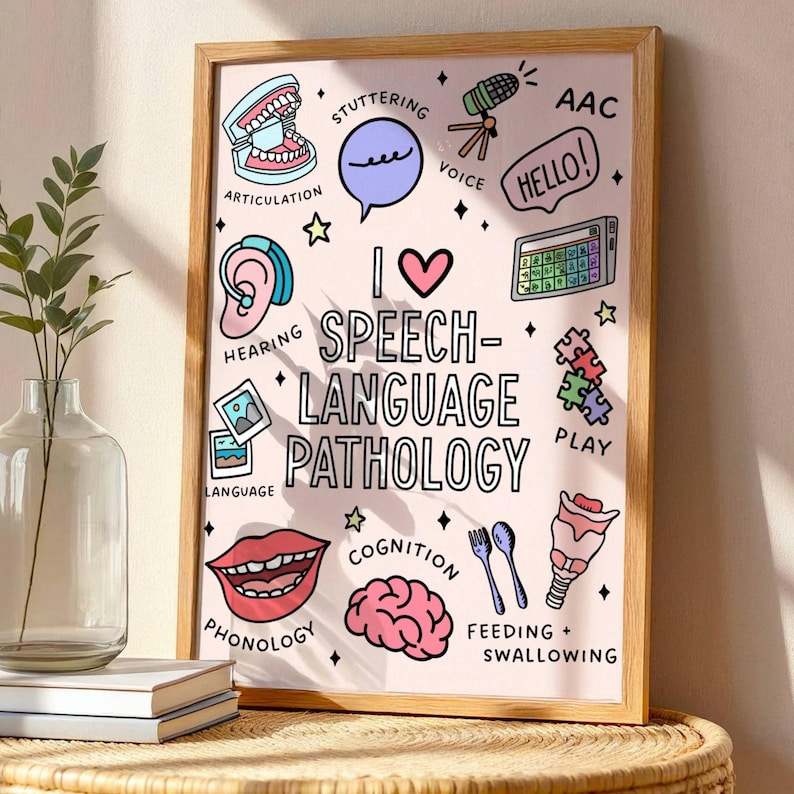 Op de afbeelding: Een roze en witte ge&iuml;llustreerde poster met de tekst "I &hearts; SPEECH-LANGUAGE PATHOLOGY". De poster bevat verschillende pictogrammen die verband houden met logopedie, waaronder een microfoon, een hersenen, een tong en een gehoorapparaat.