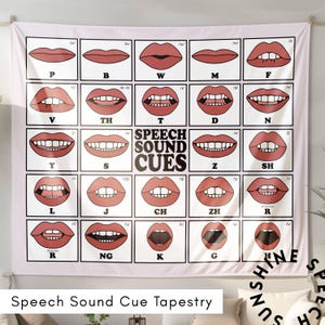 May include: A white tapestry displaying a grid of red lips, each representing a different speech sound with its phonetic symbol. The central text reads "SPEECH SOUND CUES". The words "Speech Sound Cue Tapestry" are printed at the bottom of the tapestry.