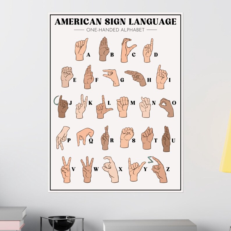 American Sign Language Alphabet Poster, Sign Language Poster, Speech ...