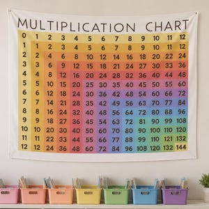 May include: A rectangular wall tapestry featuring a multiplication chart with numbers zero through twelve arranged in a grid. The background displays a rainbow gradient of colours, and the text MULTIPLICATION CHART is printed in black at the top.
