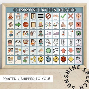 AAC Core Board Poster, SLP Communication Boards, Speech Therapy Wall Decor, Special Ed and Autism Classroom Decorations, Core Words Posters